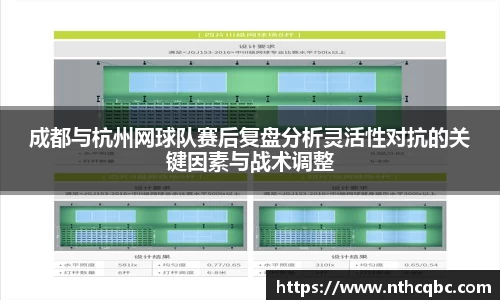 成都与杭州网球队赛后复盘分析灵活性对抗的关键因素与战术调整