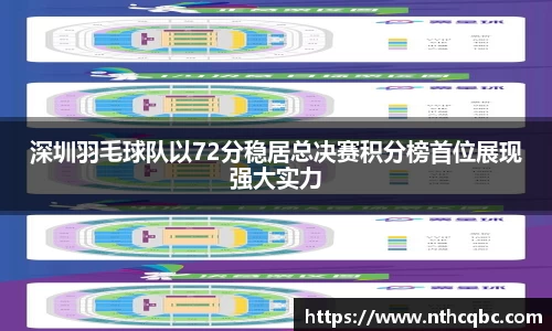 深圳羽毛球队以72分稳居总决赛积分榜首位展现强大实力